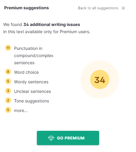 recursos premium do Grammarly