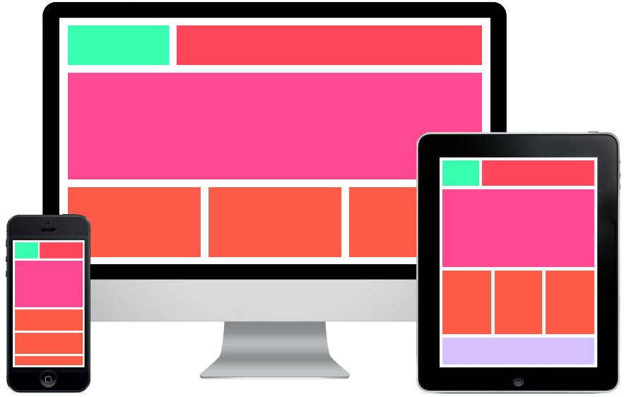 responsive web design